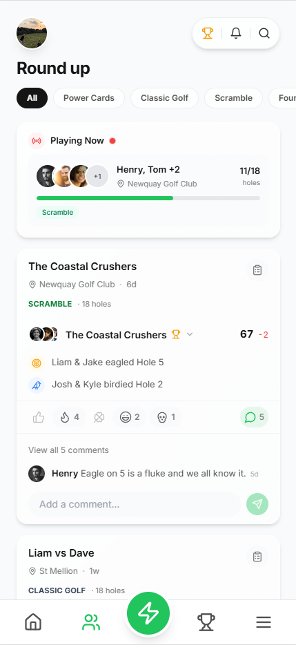 Round-up social feed inside the app. A Playing Now card shows Henry, Tom and two others through 11 of 18 holes at Newquay Golf Club in a Scramble. Below it, The Coastal Crushers' Scramble round at Newquay finished 6 days ago at 67, −2: Liam and Jake eagled hole 5, Josh and Kyle birdied hole 2. The post has reactions (4 fire, 2 laugh, 1 skull) and 5 comments, with Henry's quote on top: 'Eagle on 5 is a fluke and we all know it.' A second post peeks below for Liam vs Dave at St Mellion, 1 week ago, Classic Golf, 18 holes.